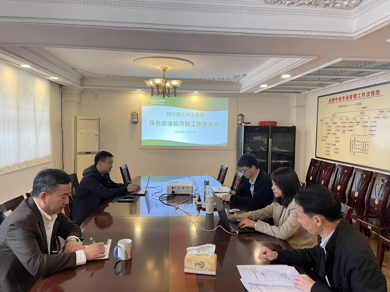65386d9c75c30.png 计划财务部与成都片区联合召开绿色加油站改制工作推进会.png