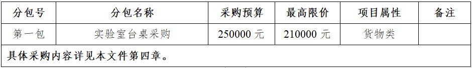 6566fc2aac157.png 6566fb181d1b6.png