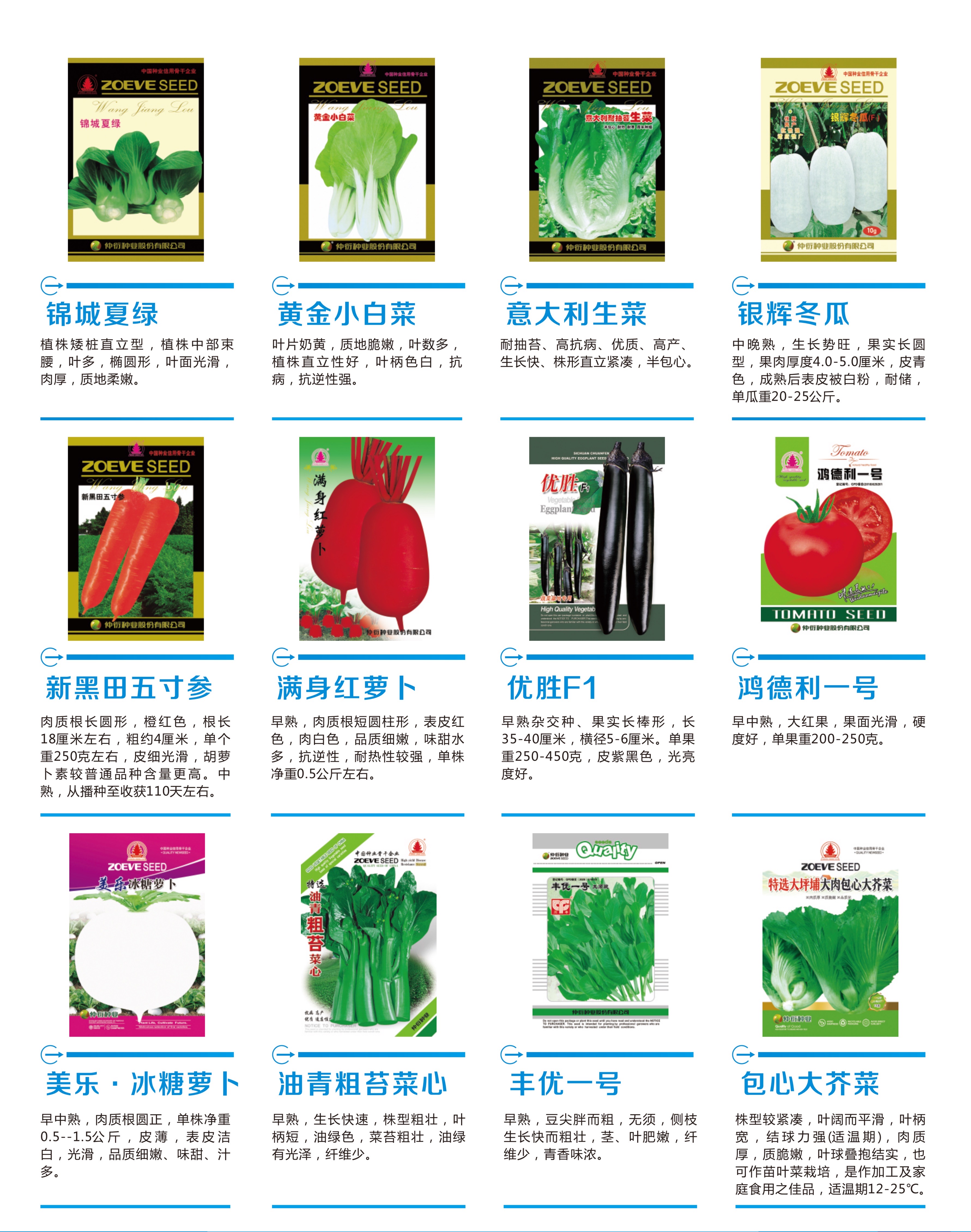 仲衍种业23-24主推品种介绍_30_conv (1).jpg