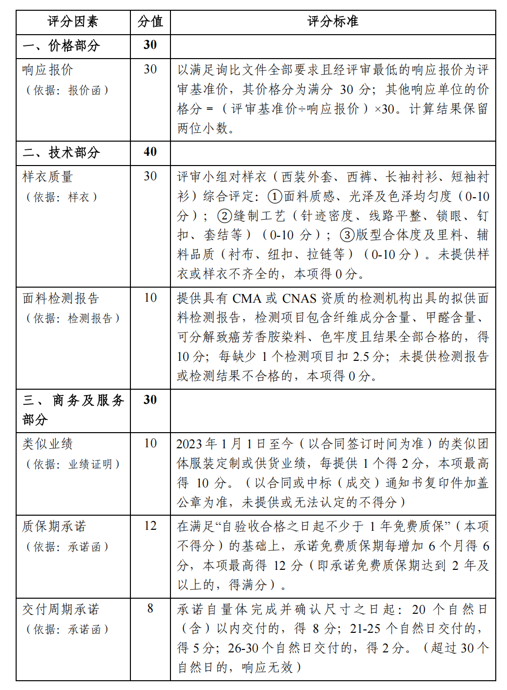 图片表格_01.png